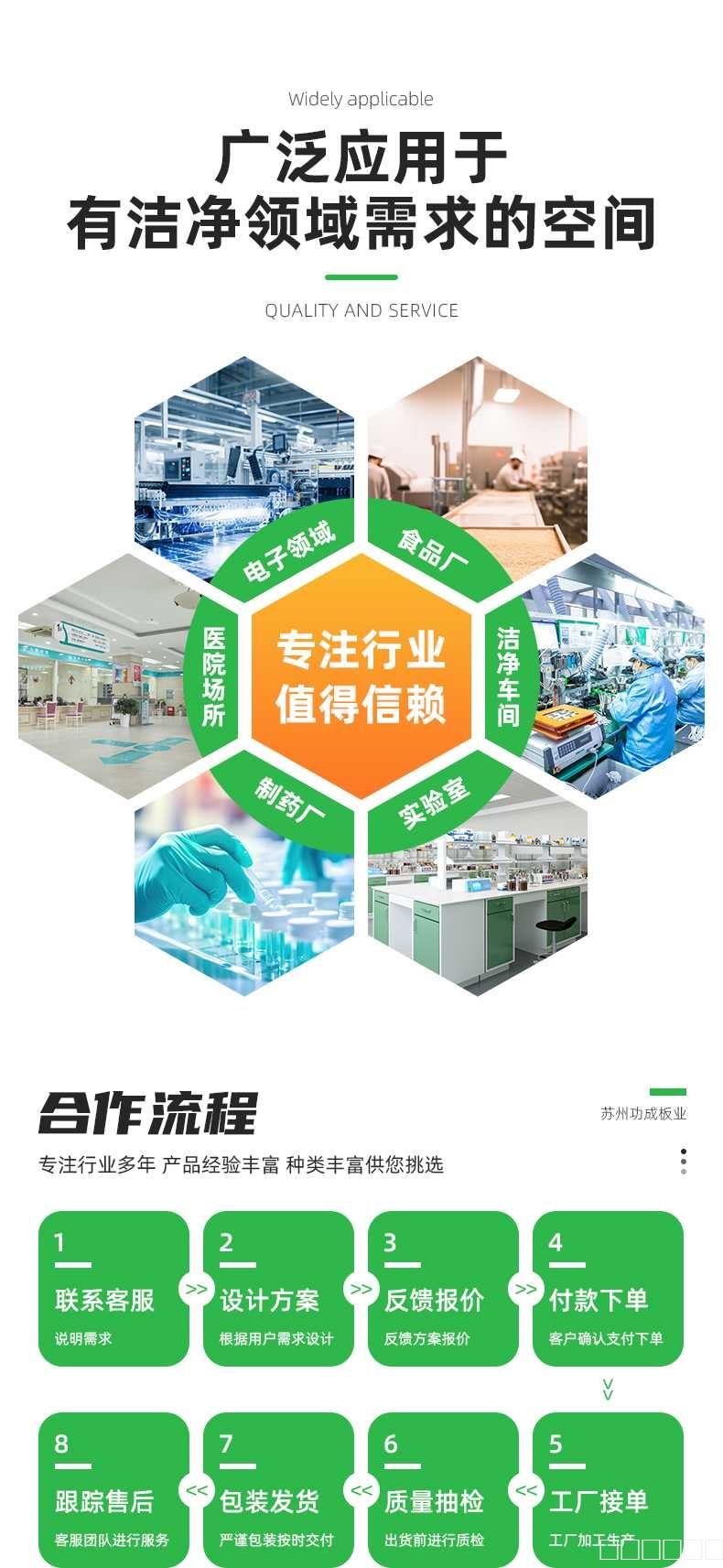 手工岩棉净化板_05
